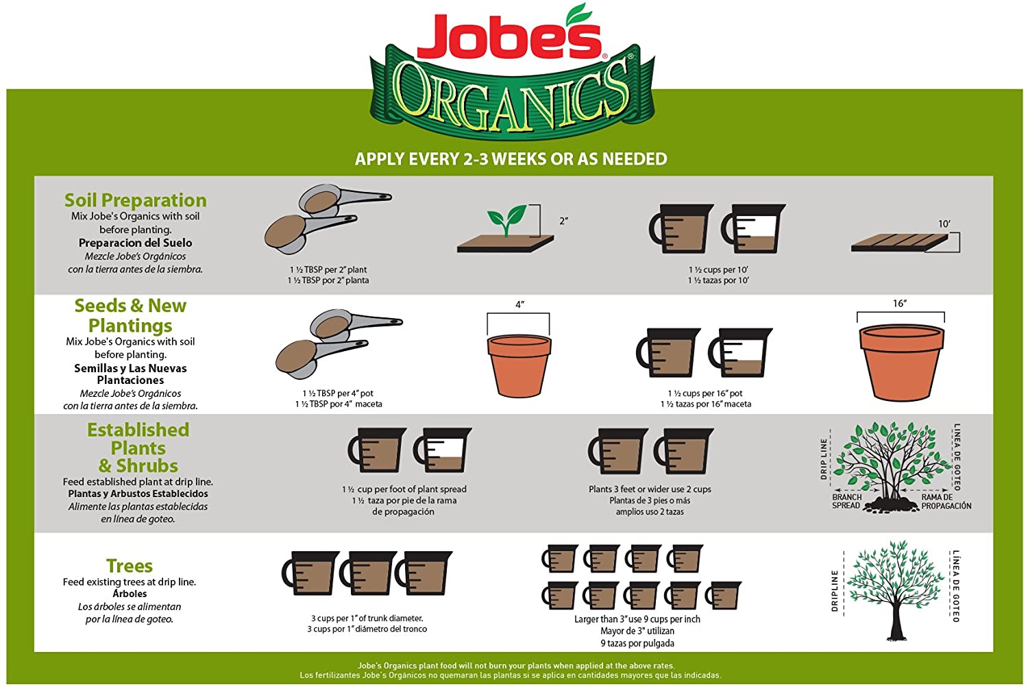 Jobe's Organic All Purpose Fertilizer, 1.5lb